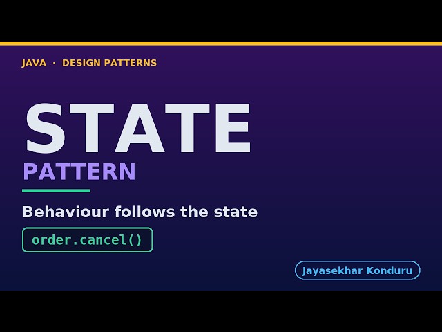 State Design Pattern in Java - Explained