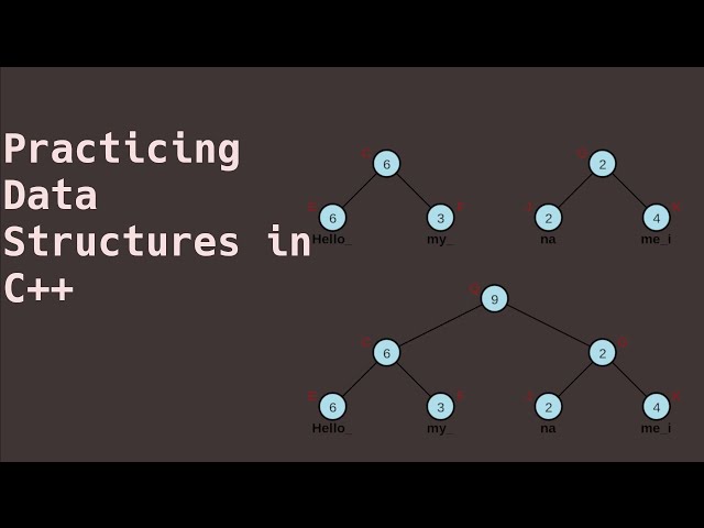 Practicing Data Structures.
