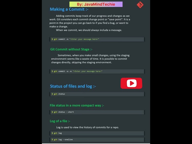 Important git command for commit and check status…
