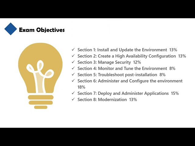 C1000-174 Exam Prep | IBM WebSphere Application Server Network Deployment Practice Questions