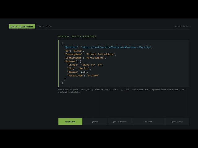 What Problem Does OData JSON Solve?