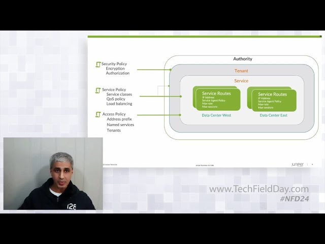 Introducing Juniper Session Smart Networks