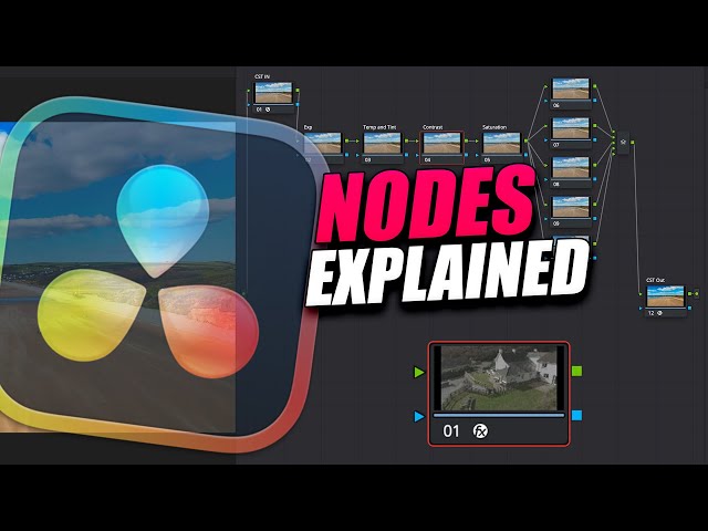 👉 DaVinci Resolve Nodes Explained Simply (Serial vs Parallel)