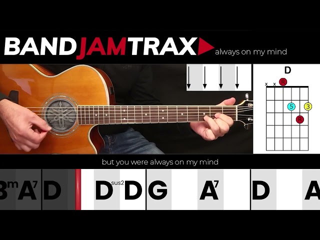 Always On My Mind - Willie Nelson | EASY GUITAR LESSON | Scrolling Chords