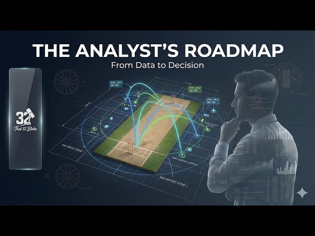 How to Become a Professional Cricket Analyst: The 2026 Roadmap 🏏📊