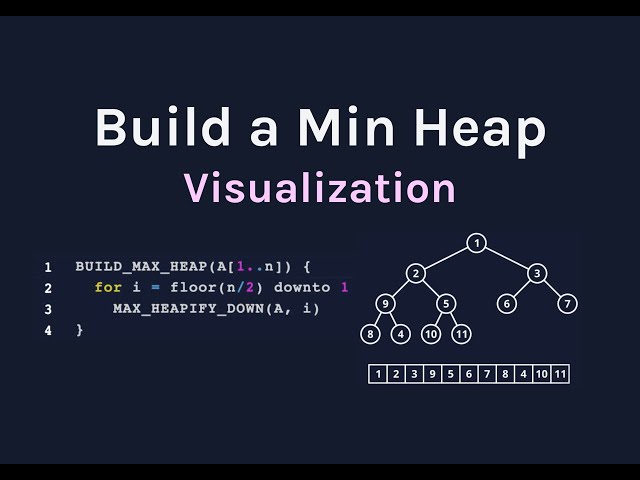 Build a Min Heap/Priority Queue (code visualization)