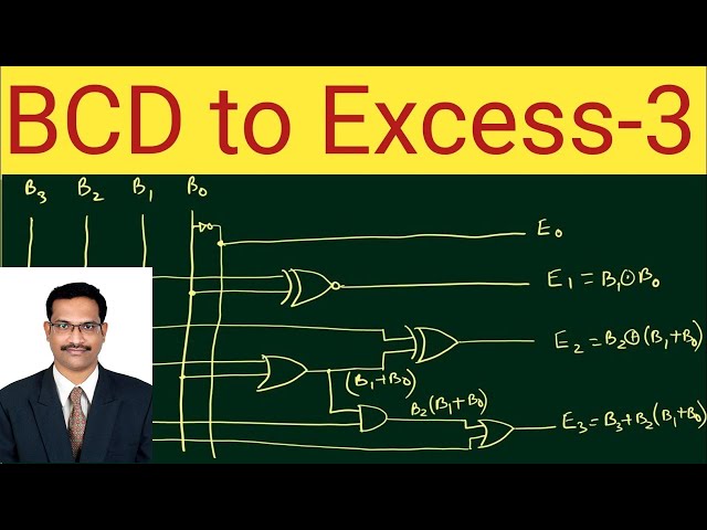 Design of BCD to Excess 3 Code Converter