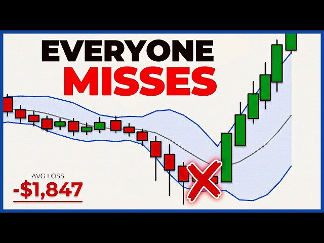 The Most Overlooked Bollinger Bands Trading Strategy (Cleanest Win Rate)