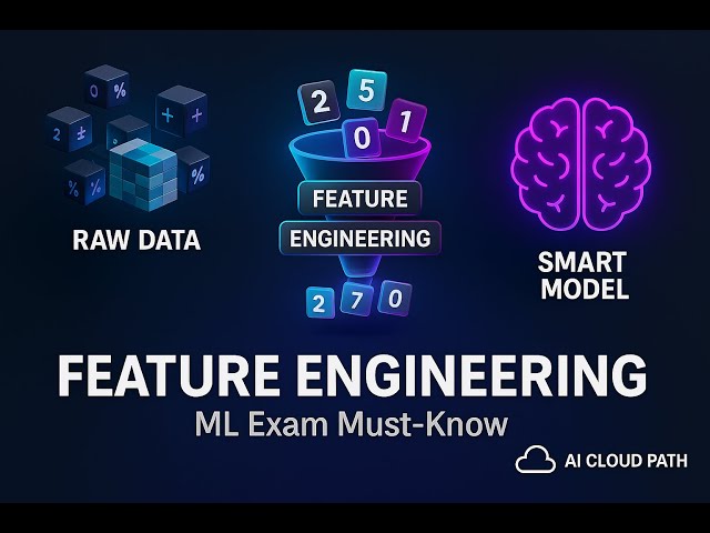 Feature Engineering Explained (ML Exam Must-Know!)