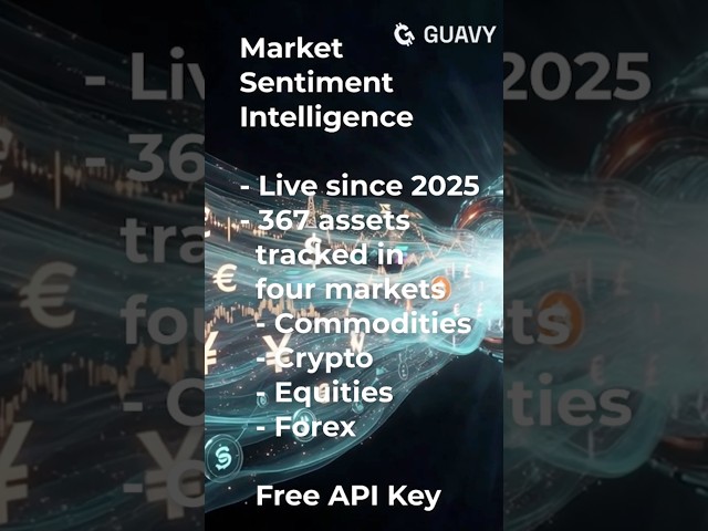 Guavy: The Market Sentiment Intelligence Layer. #marketstories #marketsentiment #ai #api #data