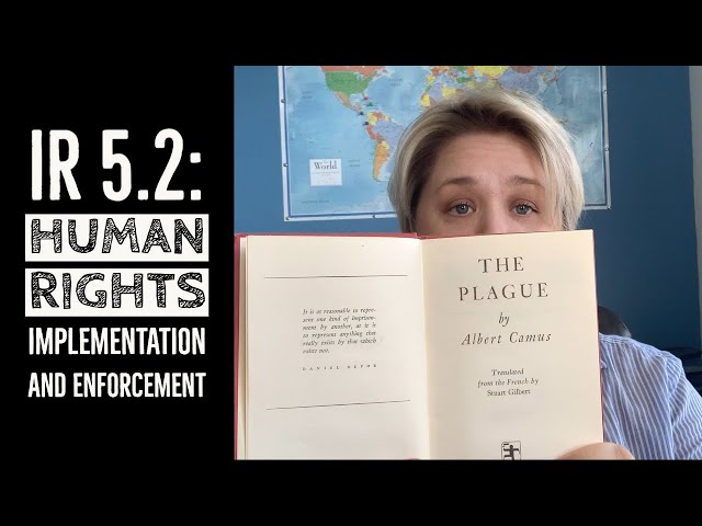 Intro to IR 5.2: Challenges to Human Rights Enforcement