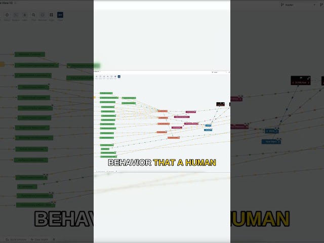 How Palantir Turns Your Data Into Government Intelligence