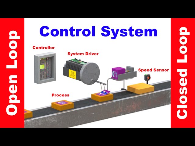 Open Loop and Closed Loop Control Systems - Differences, Examples