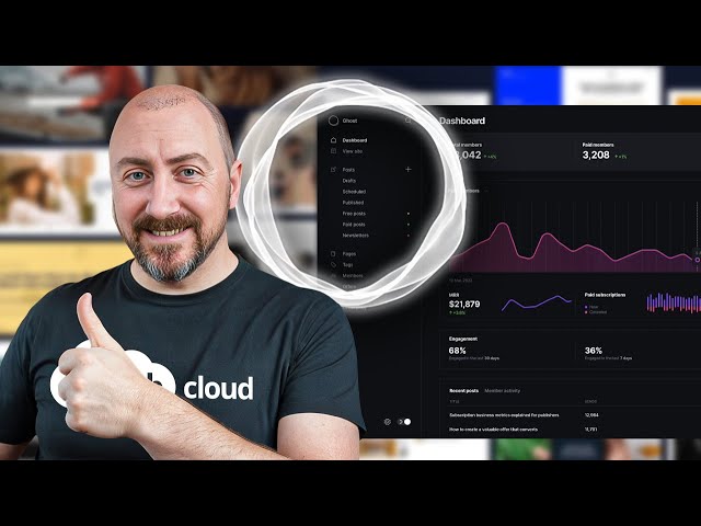 Ghost CMS - Tutorial y primeros pasos #cms #web