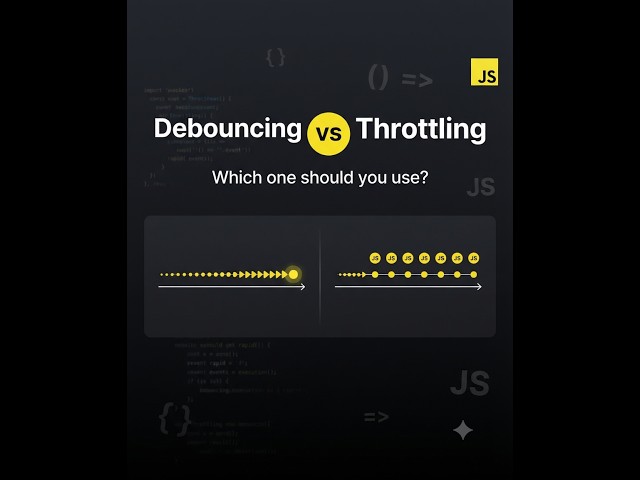 Debounce vs Throttle: Stop Unnecessary Function Calls in JavaScript.