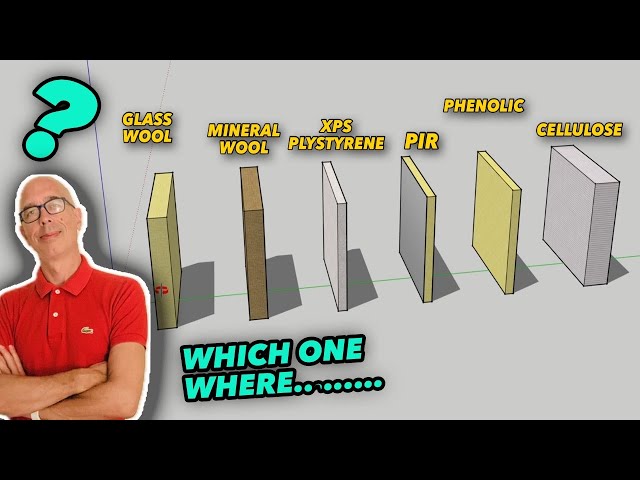 Home Insulation Guide | PIR v Tissue v Cellulose v Mineral Wool