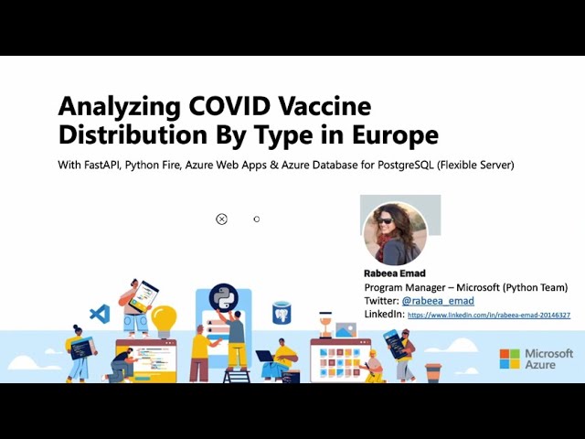 Using Python, FastAPI, PostgreSQL and Azure To Analyze COVID Vaccine Popularity in Europe