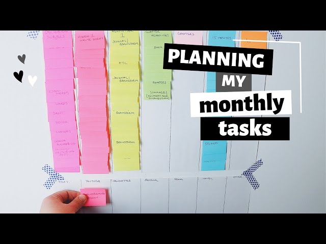 How I Plan My Creative Projects and Tasks For the Month