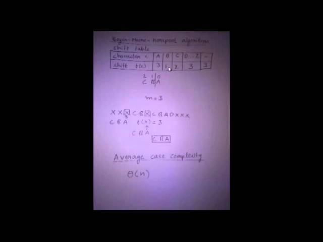 Boyer-Moore-Horspool Algorithm