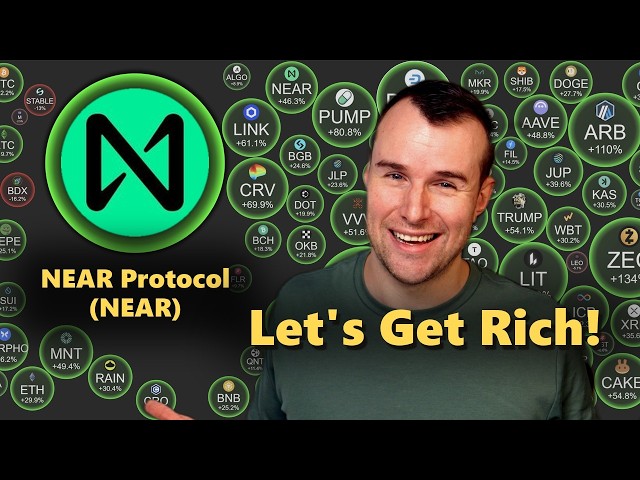 🚀 NEAR Protocol Supply Shock - NEAR Crypto Analysis