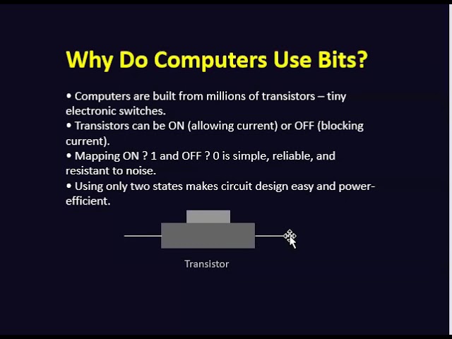 The story of Bits   Background
