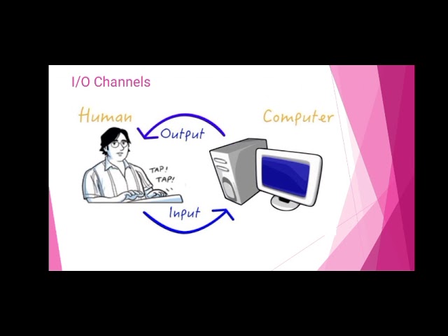 Human Computer Interaction and I/O Channels