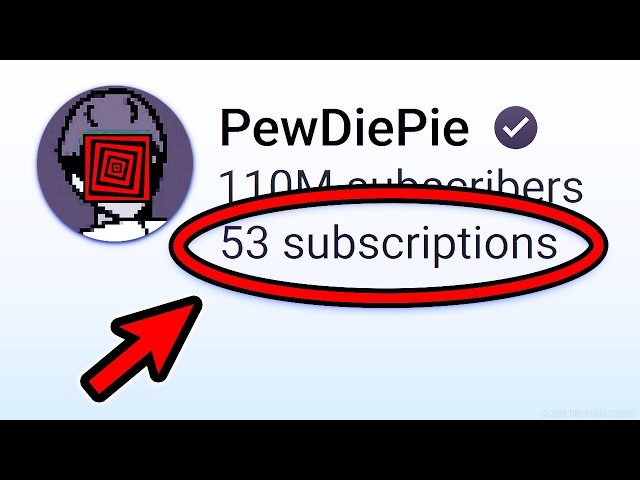 How Many People Have You Subscribed To?