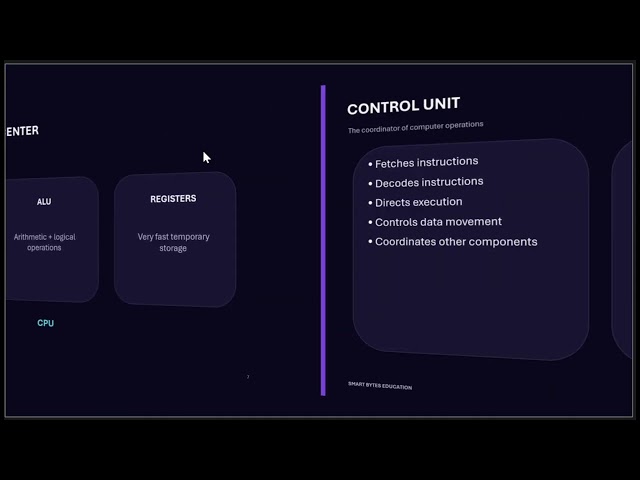9th Class | Von Neumann Architecture Explained | Fetch → Decode → Execute → Store | Computer Science