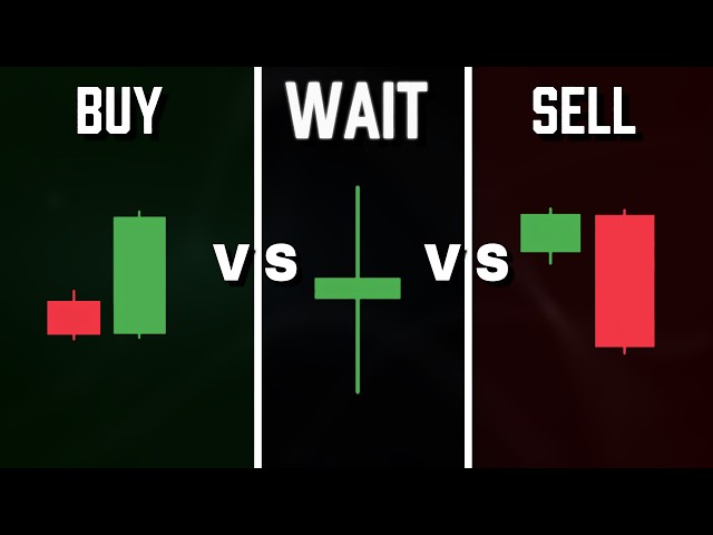 The Only Candlestick Patterns You Need to Be Profitable