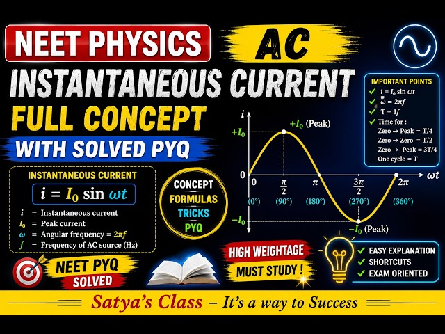 NEET-PHYSICS- ALTERNATING CURRENT AND INSTANTANEOUS CURRENT FULL CONCEPT WITH PYQ's