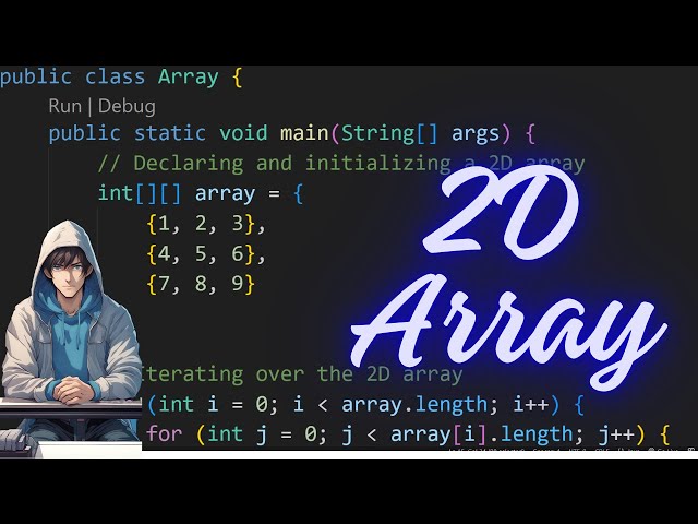 From Concept to Code: Navigating Two-Dimensional Arrays in Java || #java