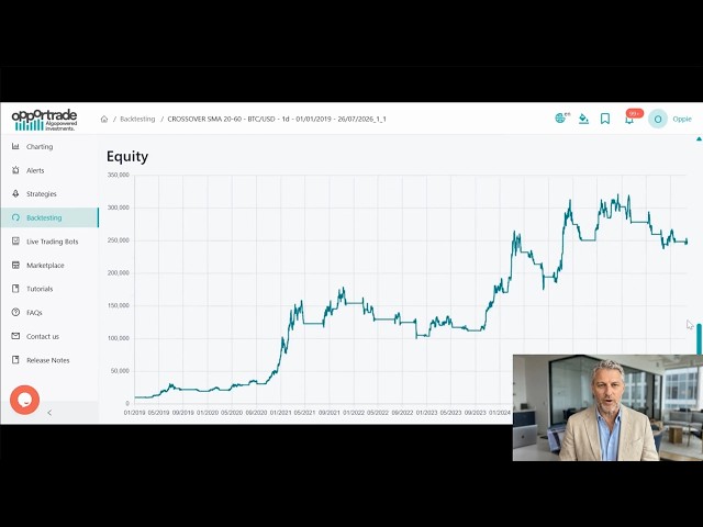 How to Find a Better Trading Strategy in 10 Minutes with Opportrade's Strategy Optimizer