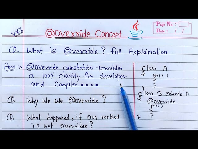 @override annotation in java | Learn Coding