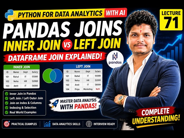 Lecture 71 | Python Pandas Joins Explained 🔥 Inner Join vs Left Join + DataFrame Indexing | Gopal