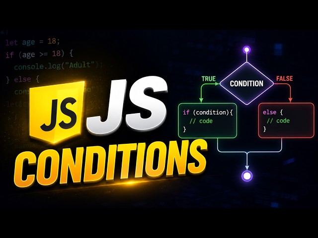 JavaScript Conditional Statements Explained | if, else, else if & switch