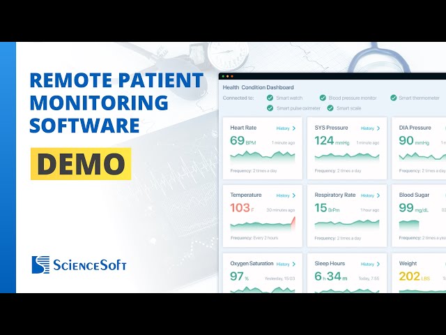Demo Tour of Remote Patient Monitoring Software