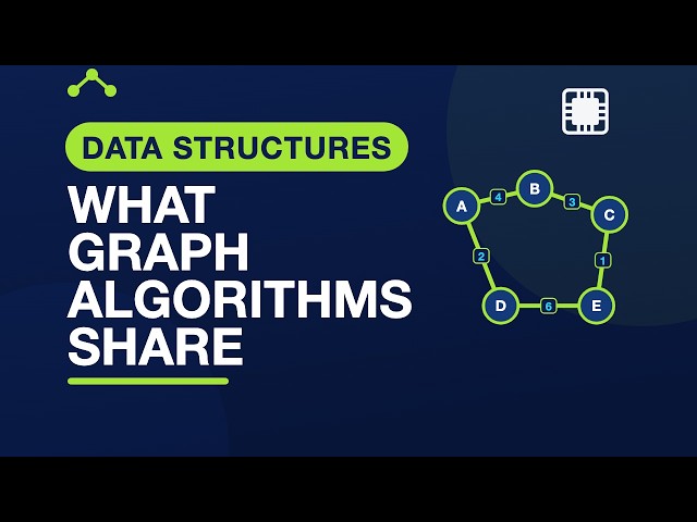 What These Algorithms Share — Data Structures in C | 16.2