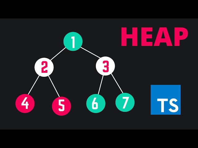 Heap Data Structure - TypeScript