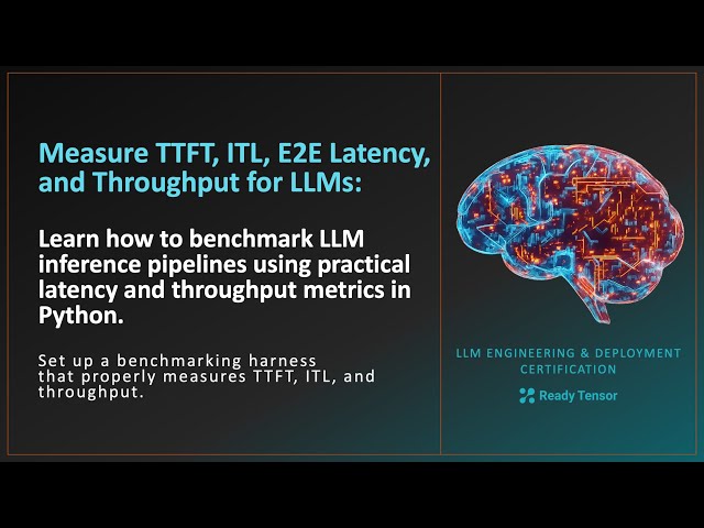 Inference Performance Metrics: Measure TTFT, ITL, E2E Latency, and Throughput for LLMs