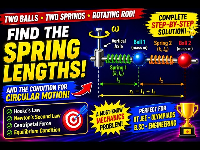 🎯🔴 Two Sliding Balls on a Rotating Rod! 🤯 Find the Spring Lengths & Rotation Condition 🔥