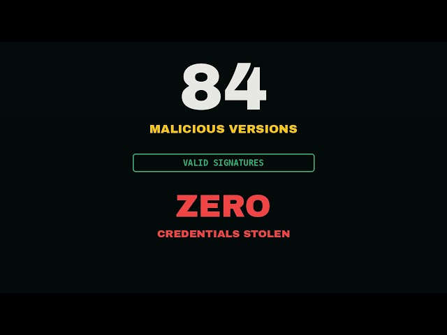 Attackers Reused Code From a 2025 Hack To Breach TanStack in 2026
