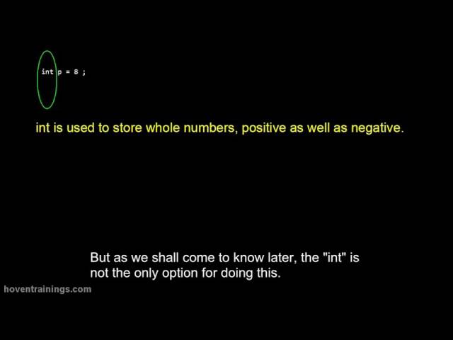 Lecture 3 - Variables in C | C/C++ Video Tutorials and Lectures for Beginners