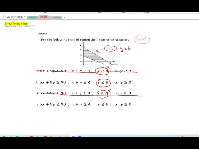 Linear Programming Question | LPP |   Mathematics | MHT-CET 2020| 2016 JEE  | NCERT
