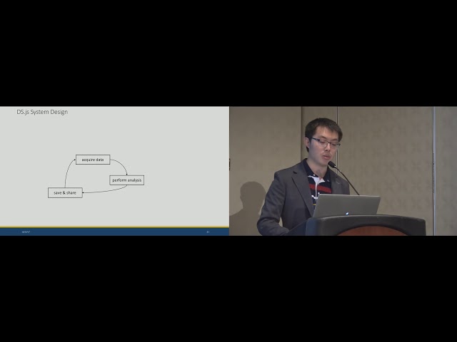 DS.js: Turn Any Webpage into an Example-Centric Live Programming Environment for Learning Data ...