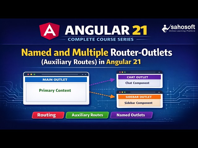 Named and Multiple Router-Outlets (Auxiliary Routes) in Angular 21 | Routing in Angular | Sahosoft