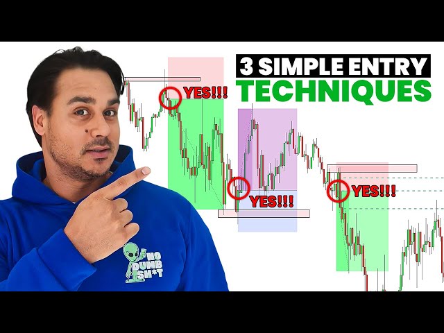 3 Entry Techniques That Actually Work (Simple & Repeatable)