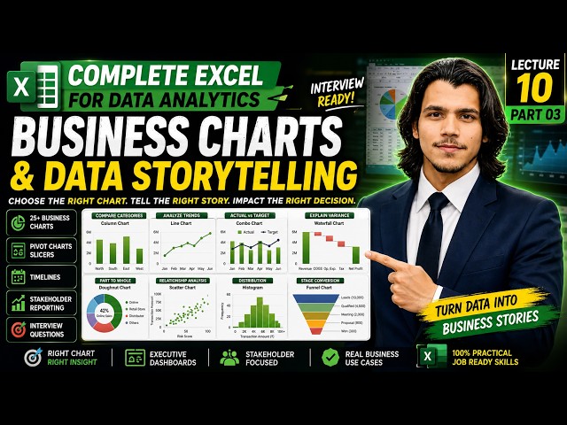Complete Excel for Data Analytics | Lecture 10 Part 3 | Business Charts,Visualization & Storytelling