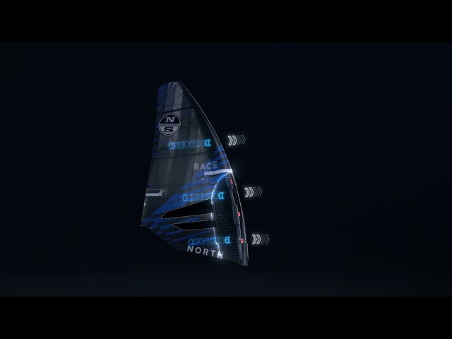 Air Cam System | North Windsurfing