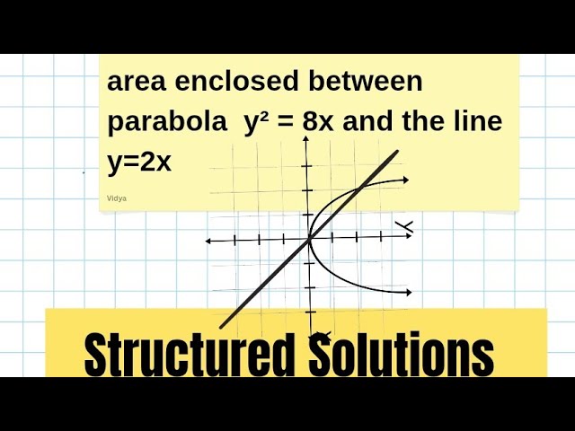 Area enclosed by parabola and straight line,using Integration 