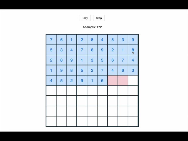 The Backtracking algorithm